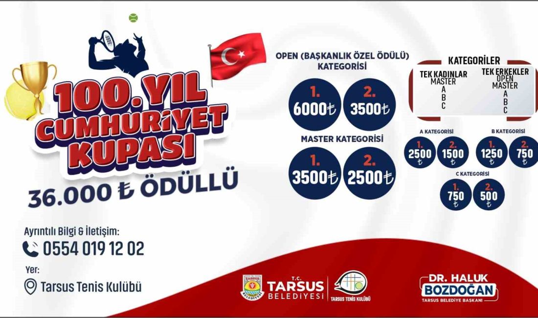 TARSUS BELEDİYESİ VE TARSUS TENİS KULÜBÜ İŞBİRLİĞİNDE DÜZENLENEN 100. YIL