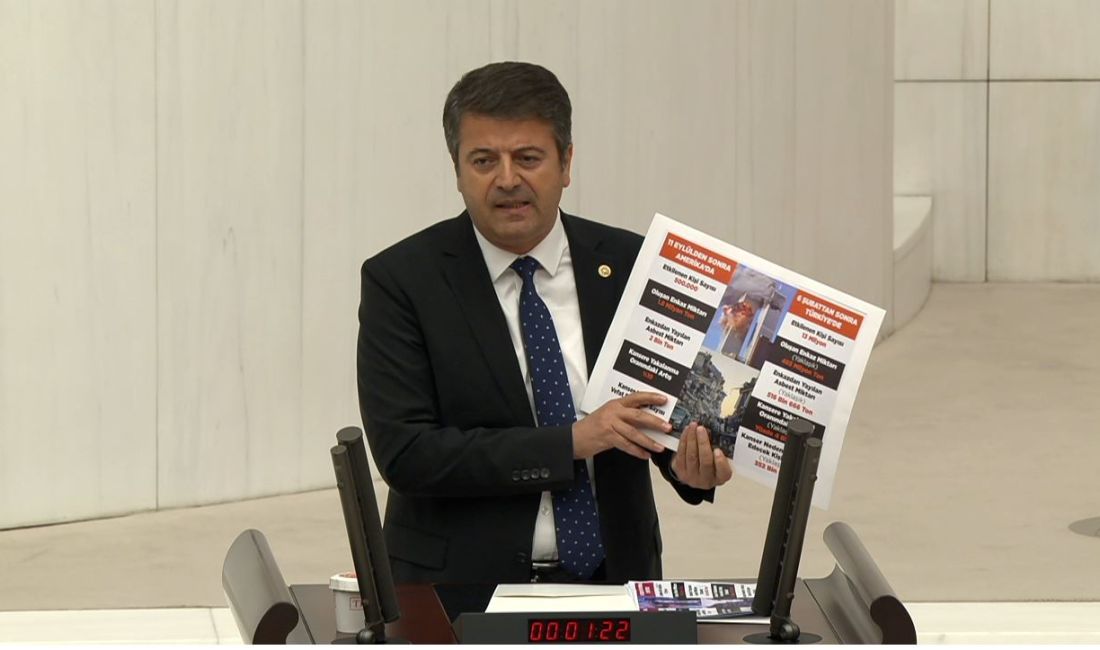 TBMM Genel Kurulu’nda görüşülen İyi Parti’nin Deprem Sonrası Yaşanan Sorunların