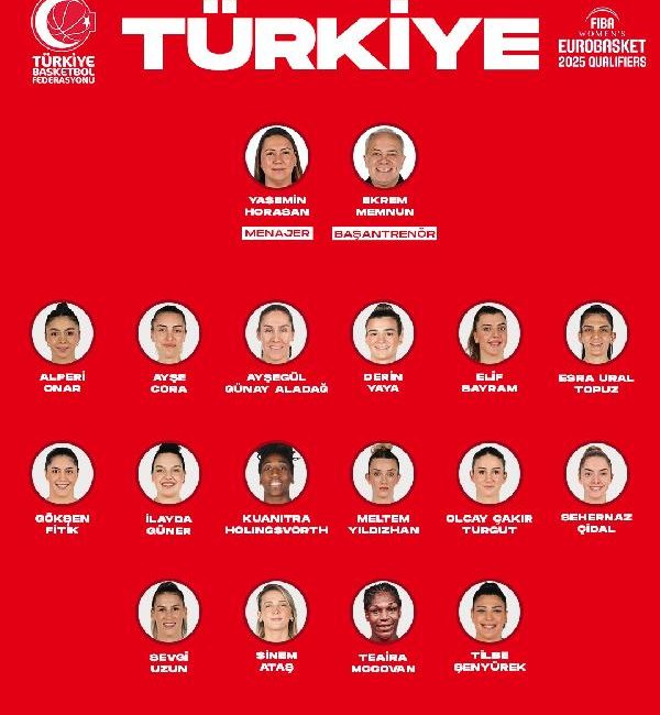 İSTANBUL, (DHA) – A Milli Kadın Basketbol Takımı’nın FIBA 2025