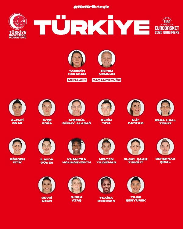 A Milli Kadın Basketbol Takımı'nın aday kadrosu açıklandı
