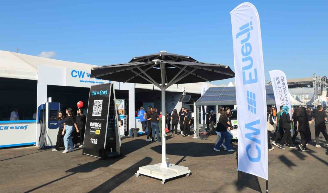 CW ENERJİ, ANTALYA BİLİM