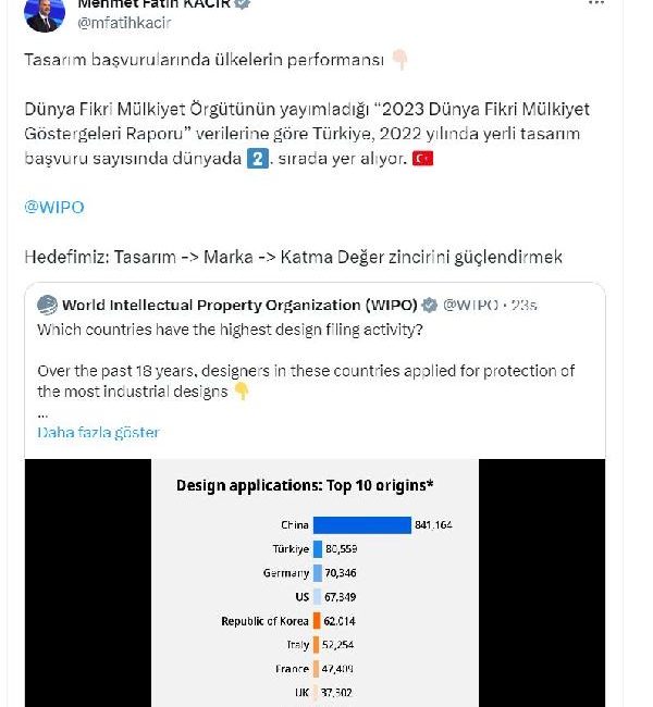 ANKARA, (DHA)- SANAYİ ve Teknoloji Bakanı Mehmet Fatih Kacır, “Türkiye,