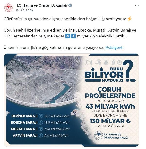 ANKARA, (DHA)- TARIM ve Orman Bakanlığı, Çoruh Nehri üzerine inşa