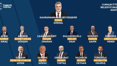 Kahramanmaraş’ta Gerçekleşen Aday Tanıtım Töreninde Heyecan Dorukta… AK Parti Genel