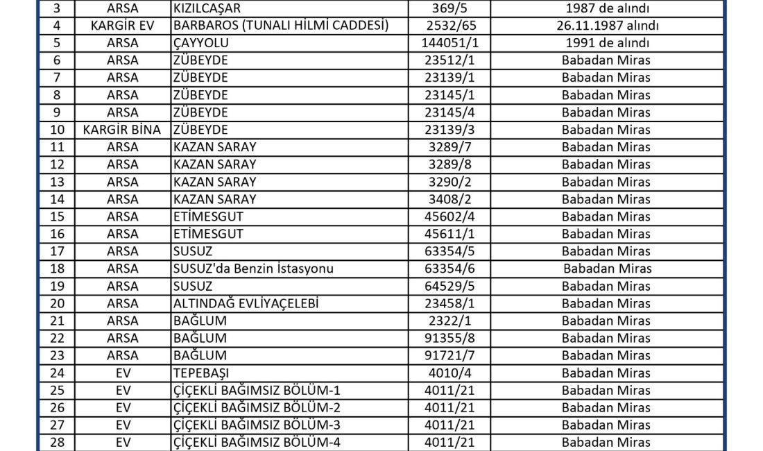 ANKARA, – AK Parti Ankara Büyükşehir Belediye başkan adayı Turgut Altınok,