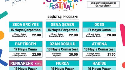 İstanbul’da 19 Mayıs Gençlik Festivali Coşkusu!