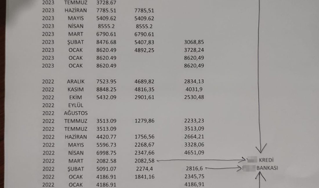 Gölcük ilçesine bağlı bir ortaokulda, öğretmenler maaş bordrolarındaki ek ders