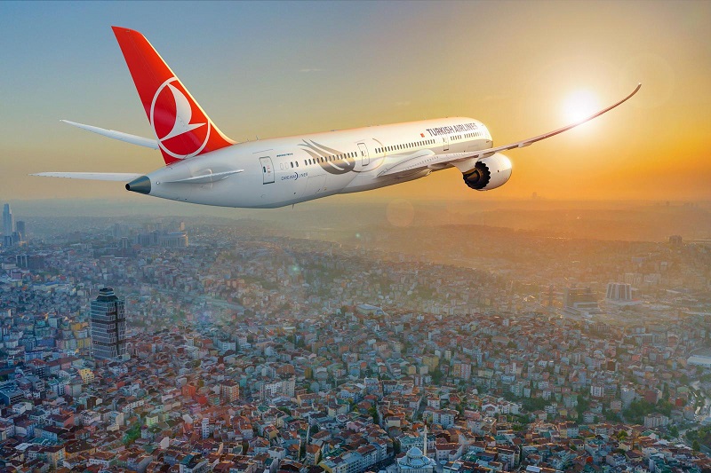 Türk Hava Yolları, 2024 yılında filosuna eklenecek 3 adet Airbus