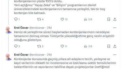 ÖSYM, 2024 Yükseköğretim Kurumları Sınavı (2024-YKS) yerleştirme sonuçlarının açıklandığını duyurdu.