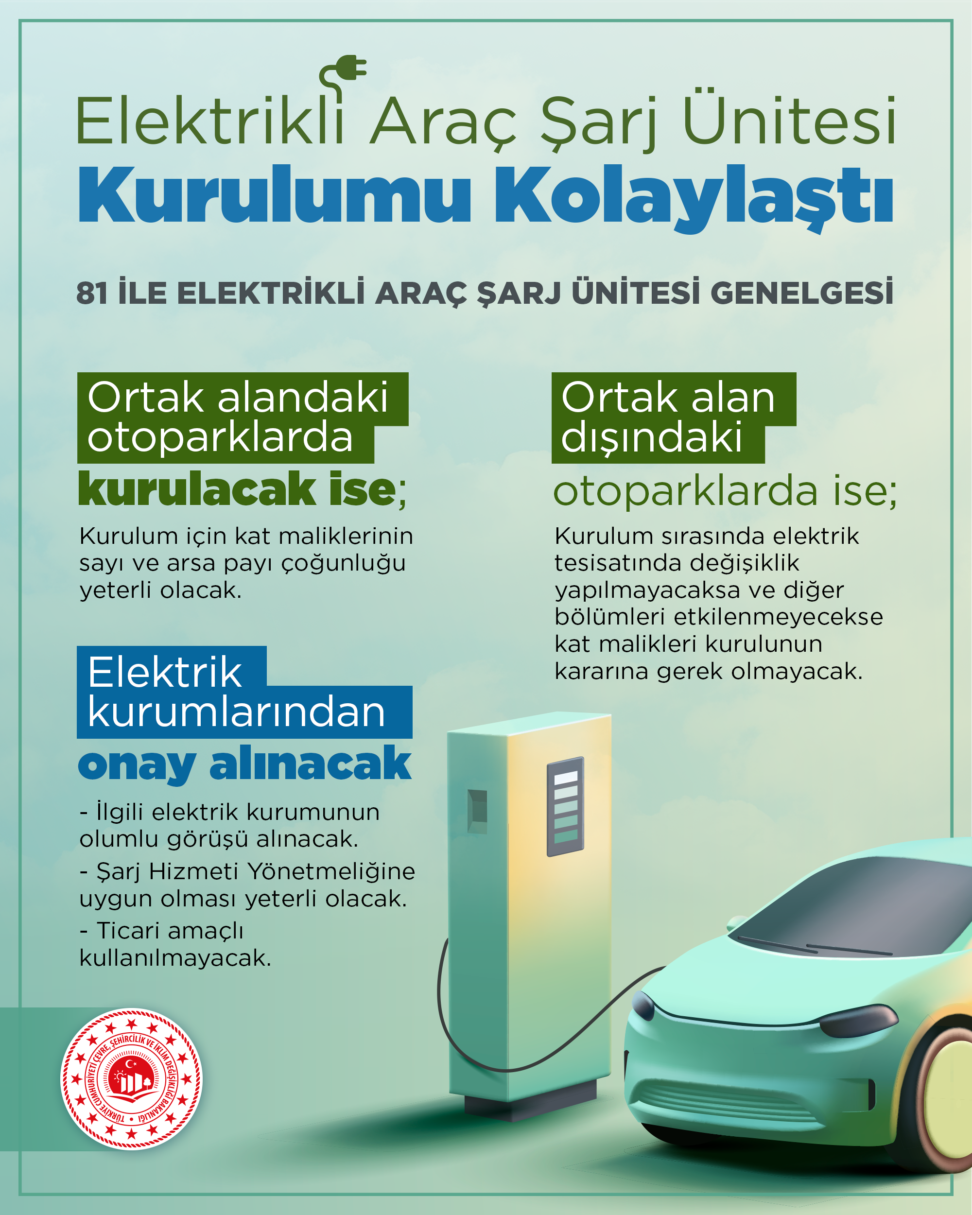 Bakanlıktan, elektrikli araç şarj ünitelerinin kurulumunu kolaylaştırılacak genelge