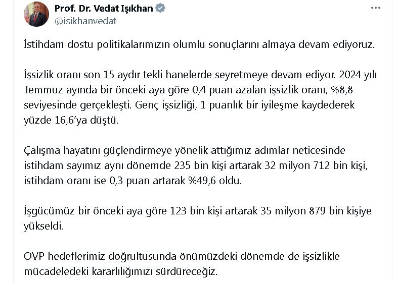 Bakan Işıkhan: İşsizlikle mücadeledeki kararlılığımızı sürdüreceğiz