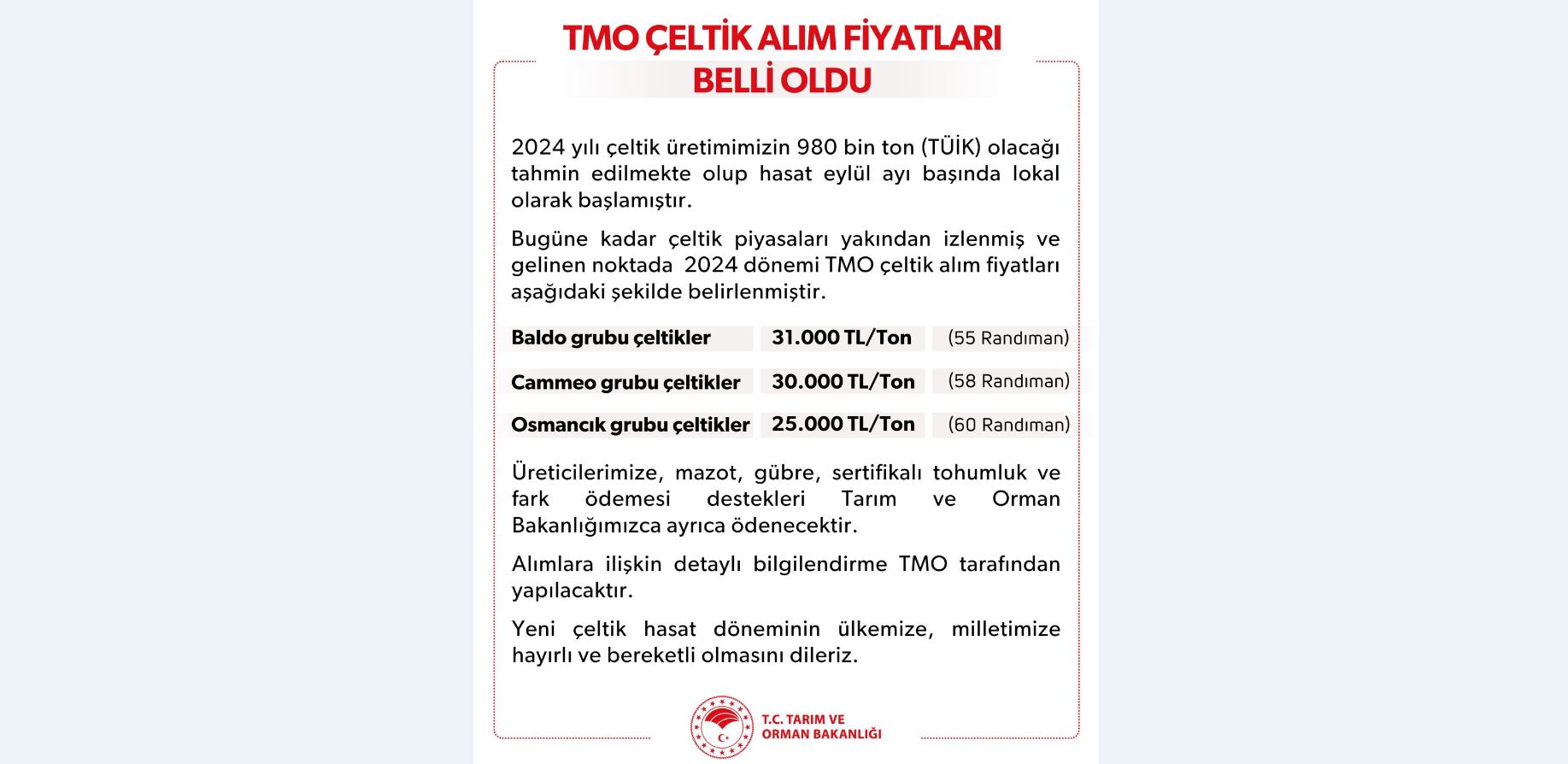 TMO çeltik alım fiyatları belirlendi