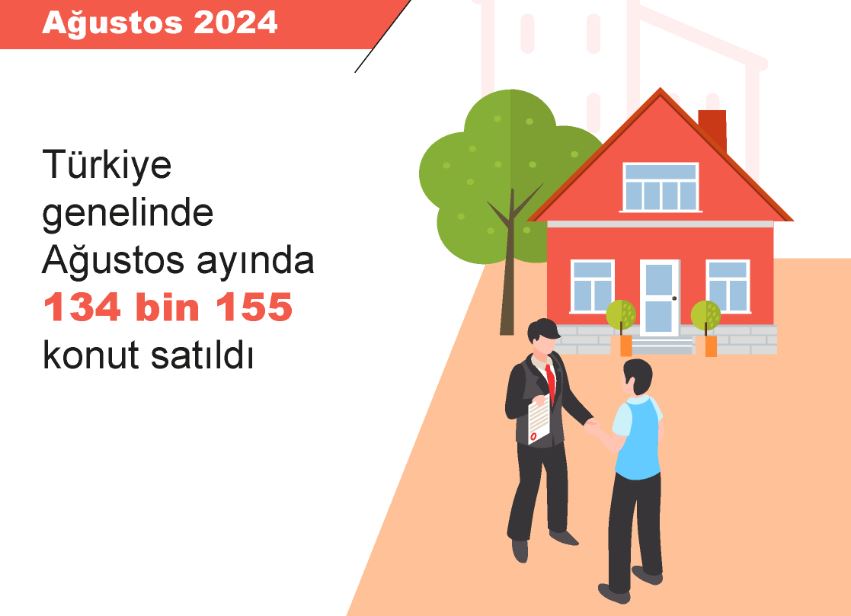 TÜİK: Ağustosta 134 bin 155 konut satıldı