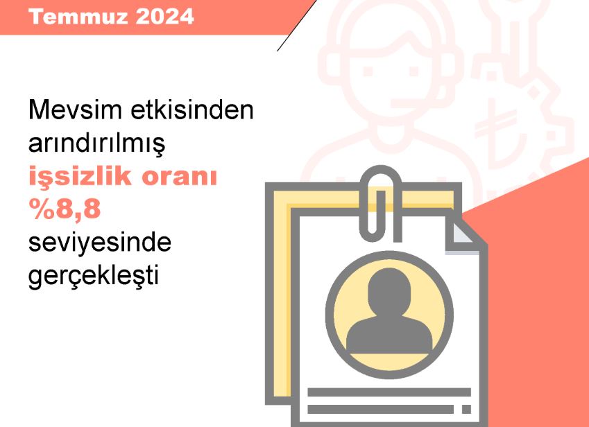 TÜİK: Temmuz ayında işsizlik yüzde 8,8'e geriledi