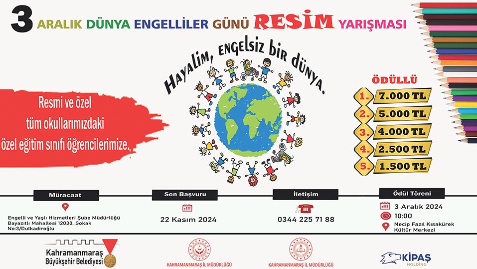 Resim yarişmasi