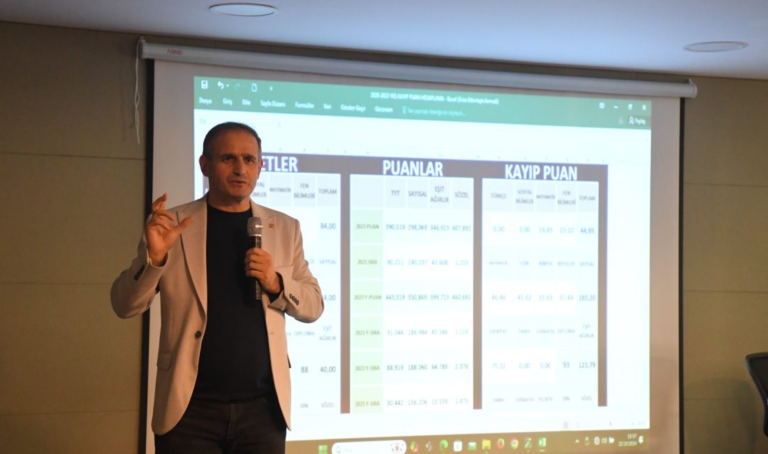 Onikişubat Belediyesi, girdiği tüm üniversite sınavlarında Türkiye derecesi yapan Eğitim