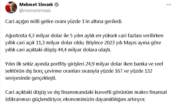 Bakan Şimşek: Cari açığın milli gelire oranı yüzde 1'in altına geriledi