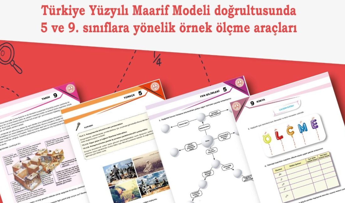 ANKARA, – MİLLİ Eğitim