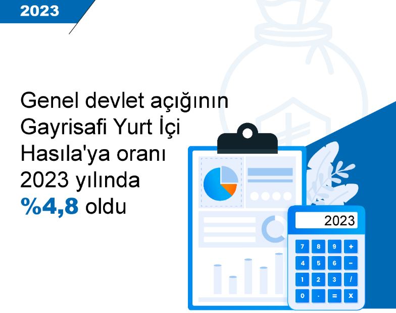 TÜİK: Genel devlet açığı 1,2 trilyon lira oldu