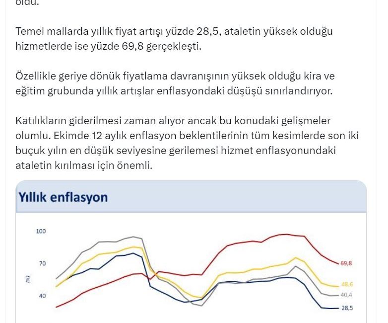 ANKARA, – HAZİNE ve Maliye Bakanı Mehmet Şimşek, “Ekimde yıllık