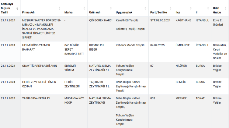 ekran goruntusu 2024 11 22 1732097082 (1)