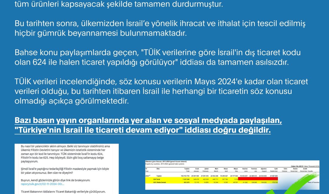 ANKARA, – CUMHURBAŞKANLIĞI İletişim Başkanlığı Dezenformasyonla Mücadele Merkezi, bazı basın