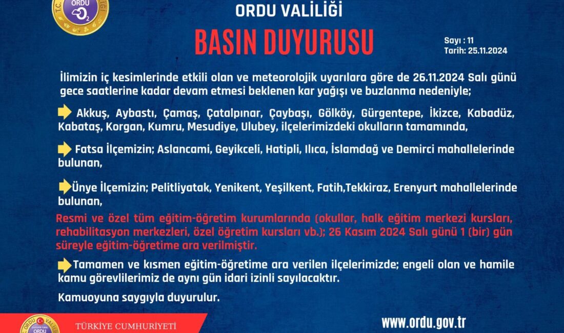 Emrullah CESUR/ ORDU, –