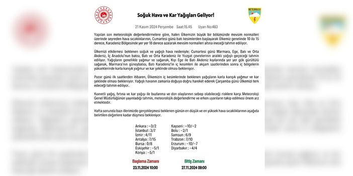 Türkiye genelinde sıcaklıklar 10 ila 15 derece düşecek