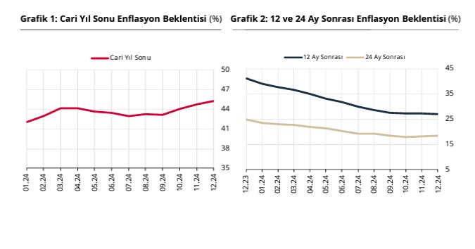 Caner ÜNVER/ANKARA, -TÜRKİYE Cumhuriyet