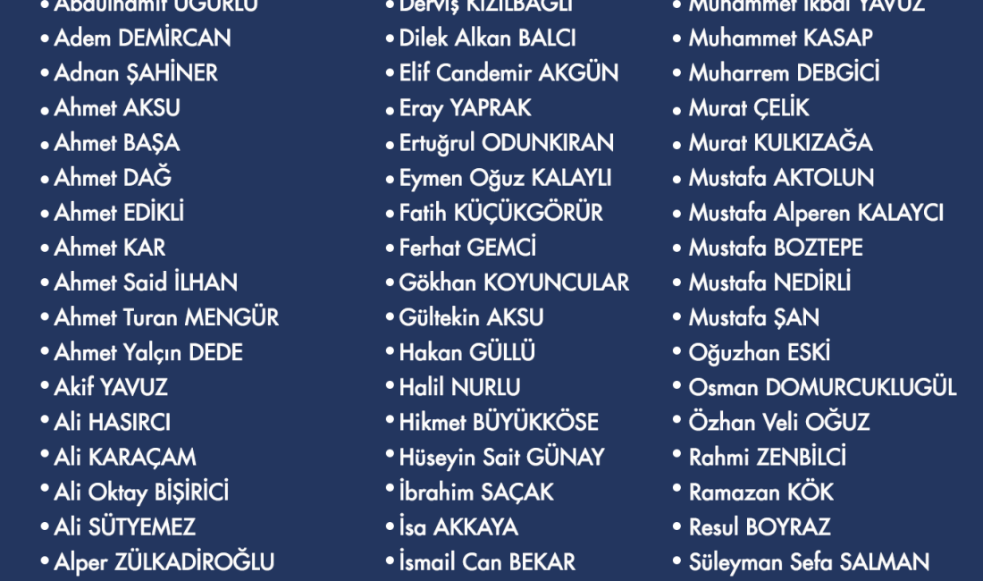 Anahtar Parti Kahramanmaraş İl Başkanlığı'nın kurucu yönetim kurulu üyeleri açıklandı.