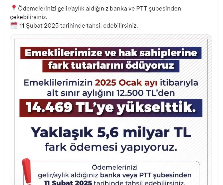 Gizem ÇORLU/ANKARA, – SOSYAL Güvenlik Kurumu (SGK), emeklilerin ve hak