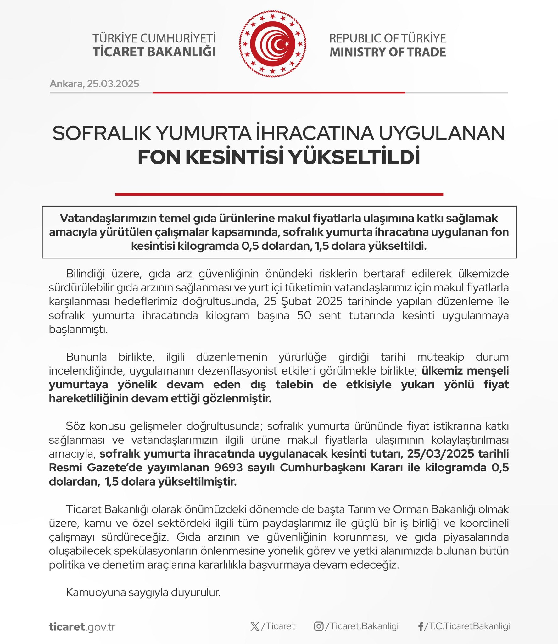 Sofralık yumurta ihracatına uygulanan fon kesintisi 1,5 dolara yükseltildi