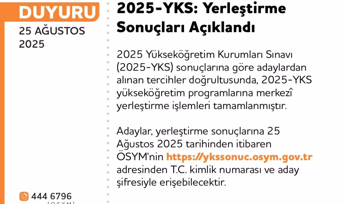ANKARA, – ÖLÇME Seçme ve Yerleştirme Merkezi (ÖSYM) Başkanlığı, 2025