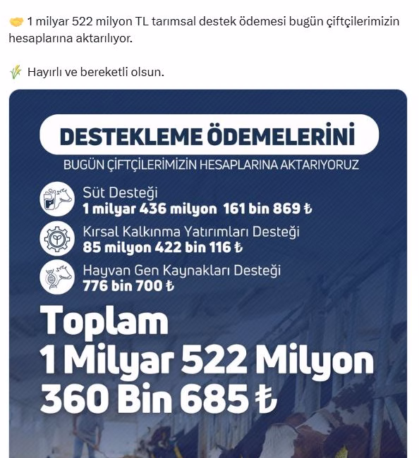 ANKARA, – TARIM ve Orman Bakanı İbrahim Yumaklı, 1 milyar