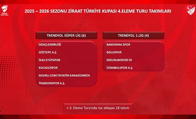 kupada rakip kasim da belli olacak