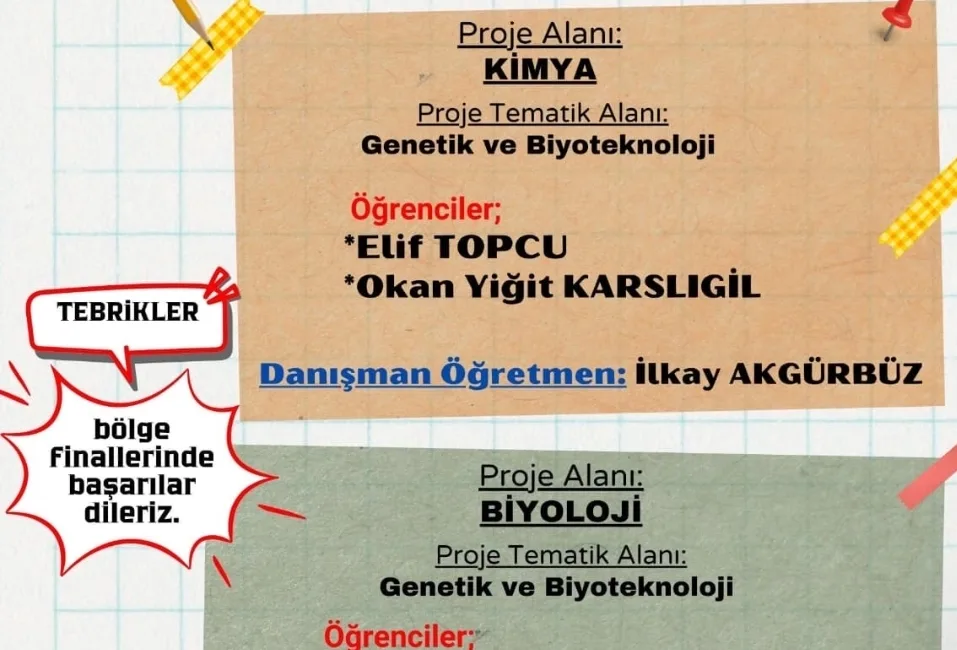 TÜBİTAK 2204-A Lise Öğrencileri Araştırma Projeleri Yarışması kapsamında Kahramanmaraş’tan önemli
