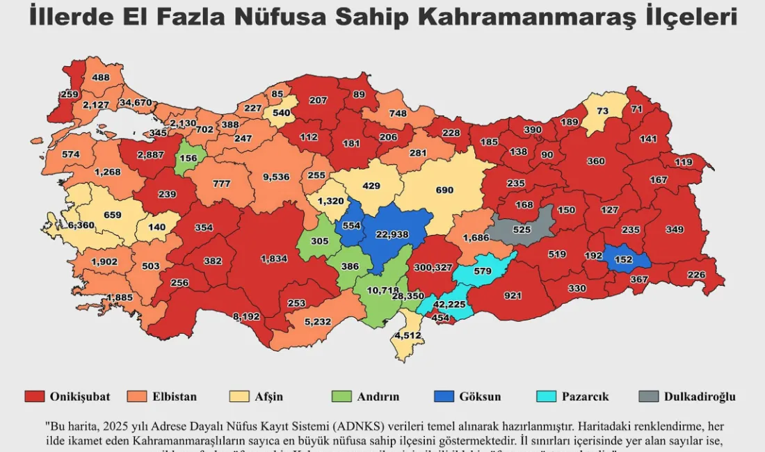 Türkiye genelinde yaşayan Kahramanmaraşlı vatandaşların hangi illerde ve hangi ilçelerden