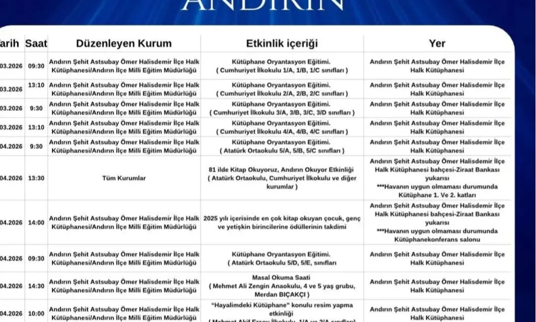 Andırın Şehit Astsubay Ömer Halisdemir İlçe Halk Kütüphanesi, 62. Kütüphane