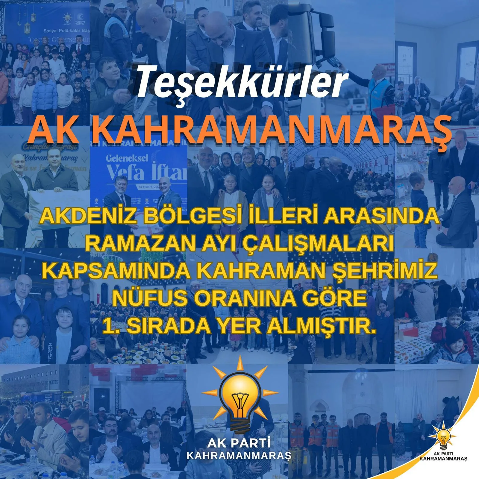 Ramazan Çalışmalarında Kahramanmaraş Türkiye’nin Zirvesinde!