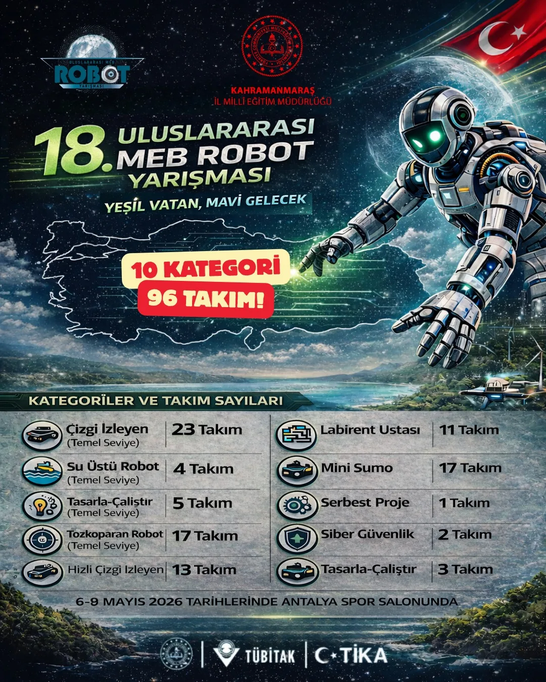 Kahramanmaraş Robot Yarışması’na 96 Takım ile Hazır! Kahramanmaraş Robot Yarışması’na 96 Takım ile Hazır!