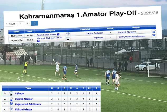 Kahramanmaraş 1.Amatör Lig Play-Off’unda final haftası geldi çattı. Kahramanmaraş’ta BAL’a