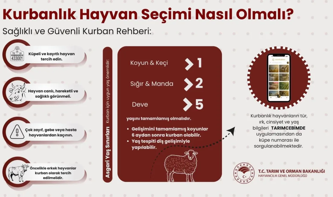 Yaklaşan Kurban Bayramı öncesinde Andırın İlçe Tarım ve Orman Müdürlüğü,