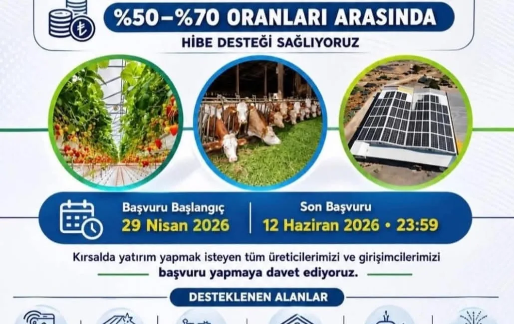 Kahramanmaraş İl Tarım ve Orman Müdürlüğü koordinesinde yürütülen Kırsal Kalkınma