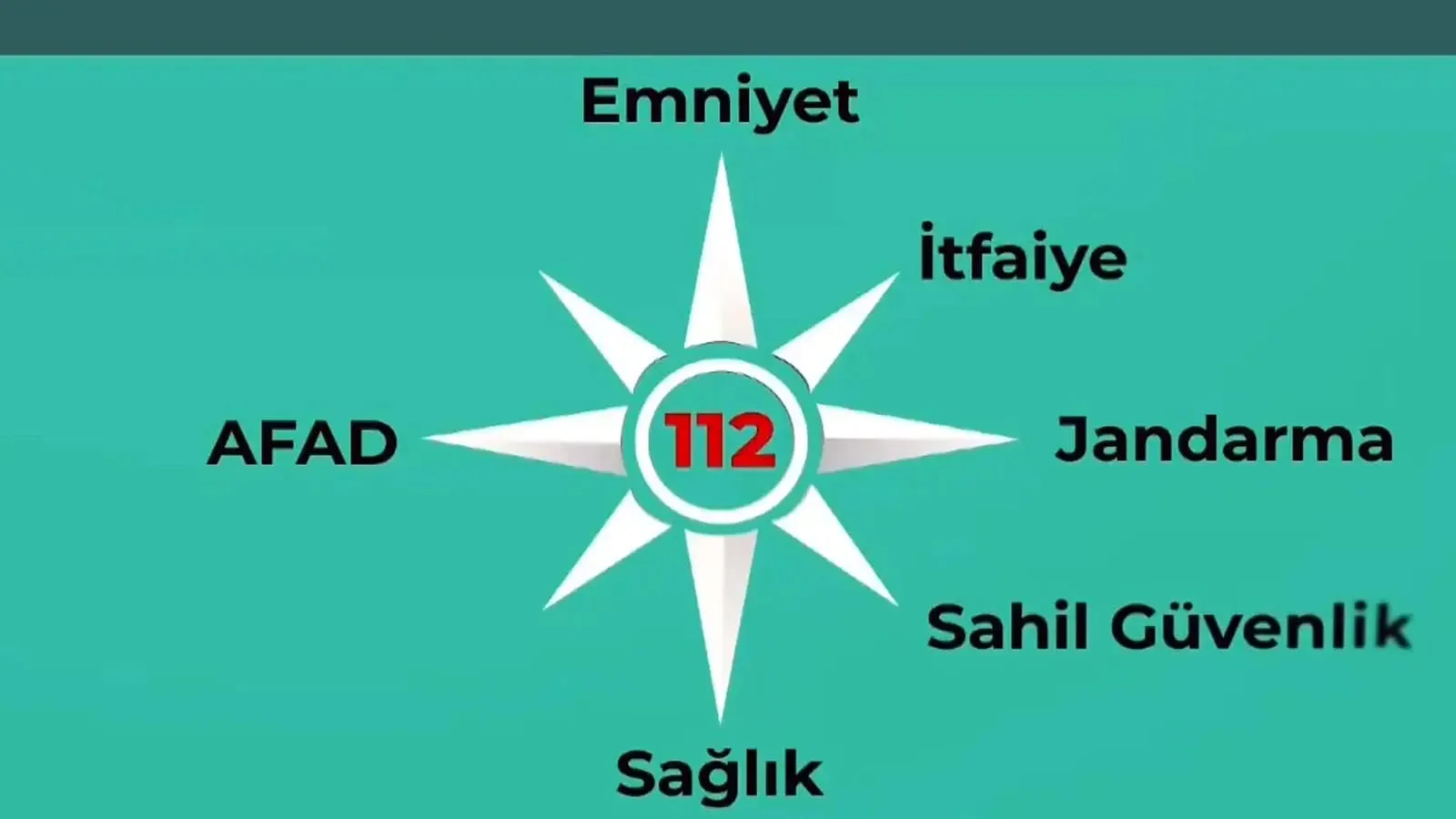 Kahramanmaraş’taki Okul Saldırıları Sonrası Yeni Dönem!