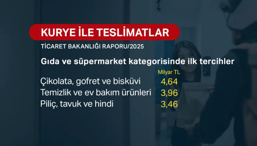 Maraşlıların Yemek Tercihi Şaşırttı! Hamburger Zirvede Ama Gözler Eli Böğründe ve Paça Arıyor...