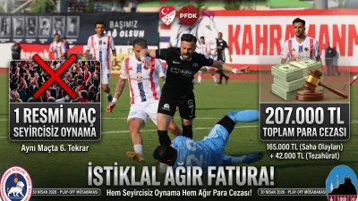 Akedaş Kahramanmaraş İstiklal Spor, Mardin 1926 Spor ile oynanan Play-Off