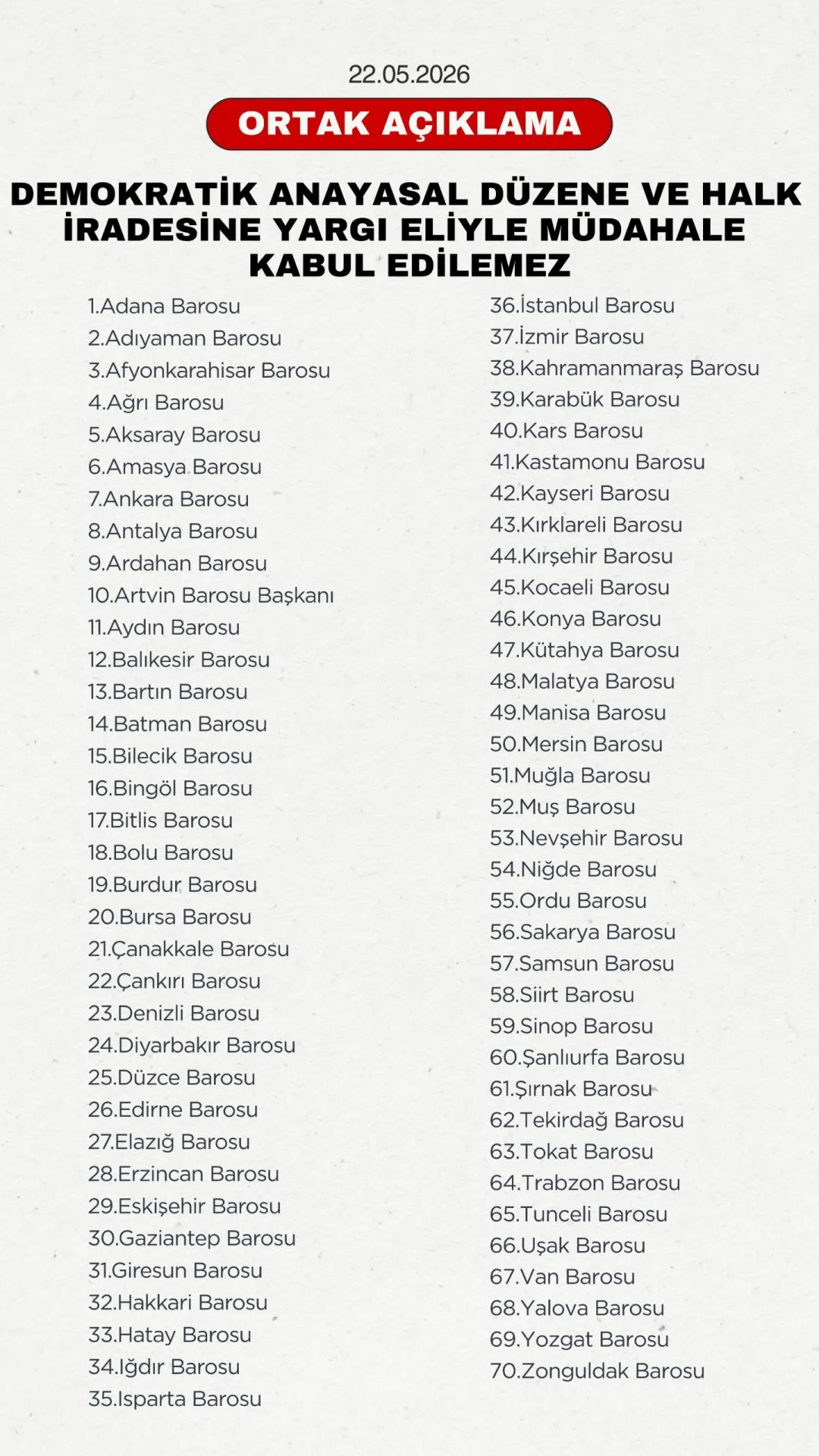 Kahramanmaraş Barosu dahil 70 barodan, ‘mutlak butlan’ kararına ilişkin ortak açıklama