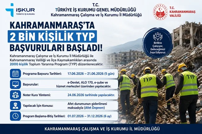 Kahramanmaraş Çalışma ve İş Kurumu (İŞKUR) İl Müdürlüğü, Valilik ve