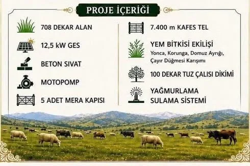 Afşin Kangal Mahallesi’nde Dev Adım: "Mera Islah" Projesiyle Hayvancılığa Büyük Destek!