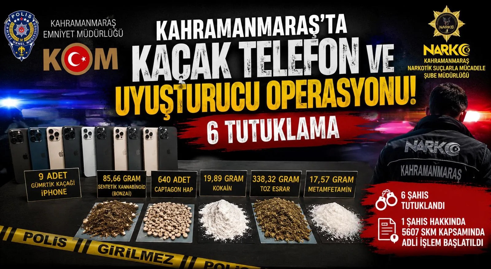 Suç Ağlarına Çifte Darbe: Zehir ve Kaçakçılık Operasyonuna 6 Tutuklama!